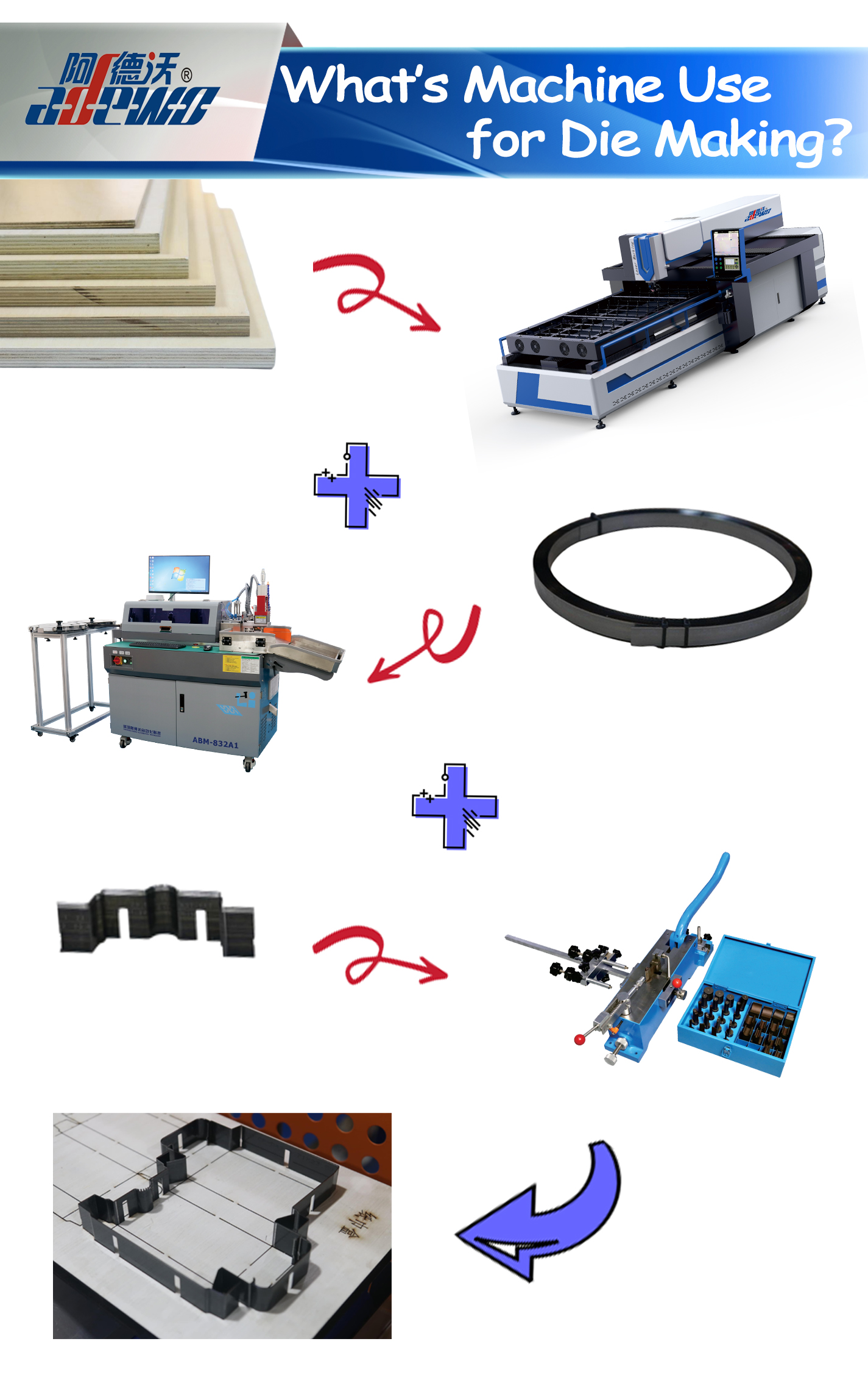 Sử dụng máy gì để làm cho việc chết？