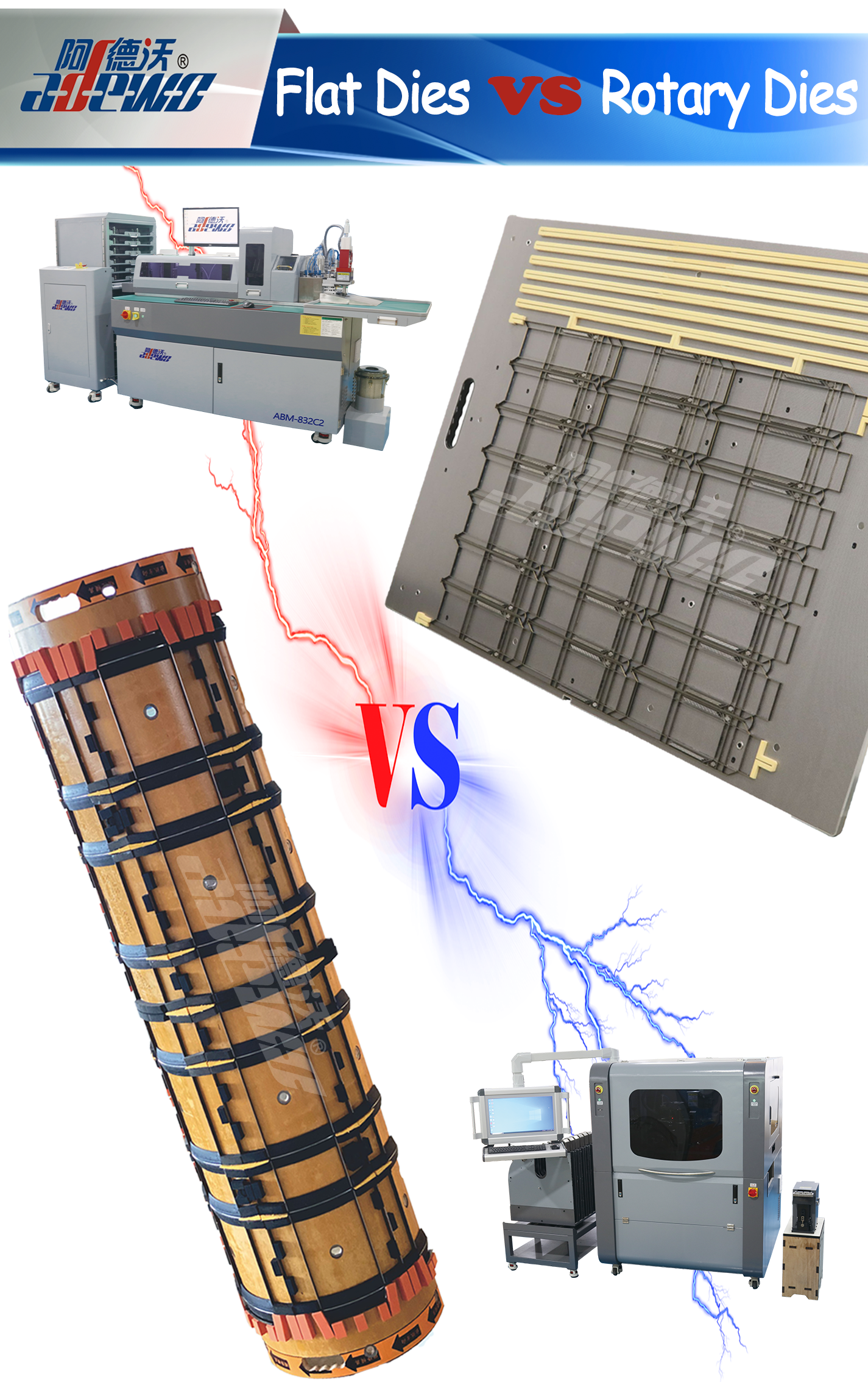 Khuôn quay và khuôn phẳng