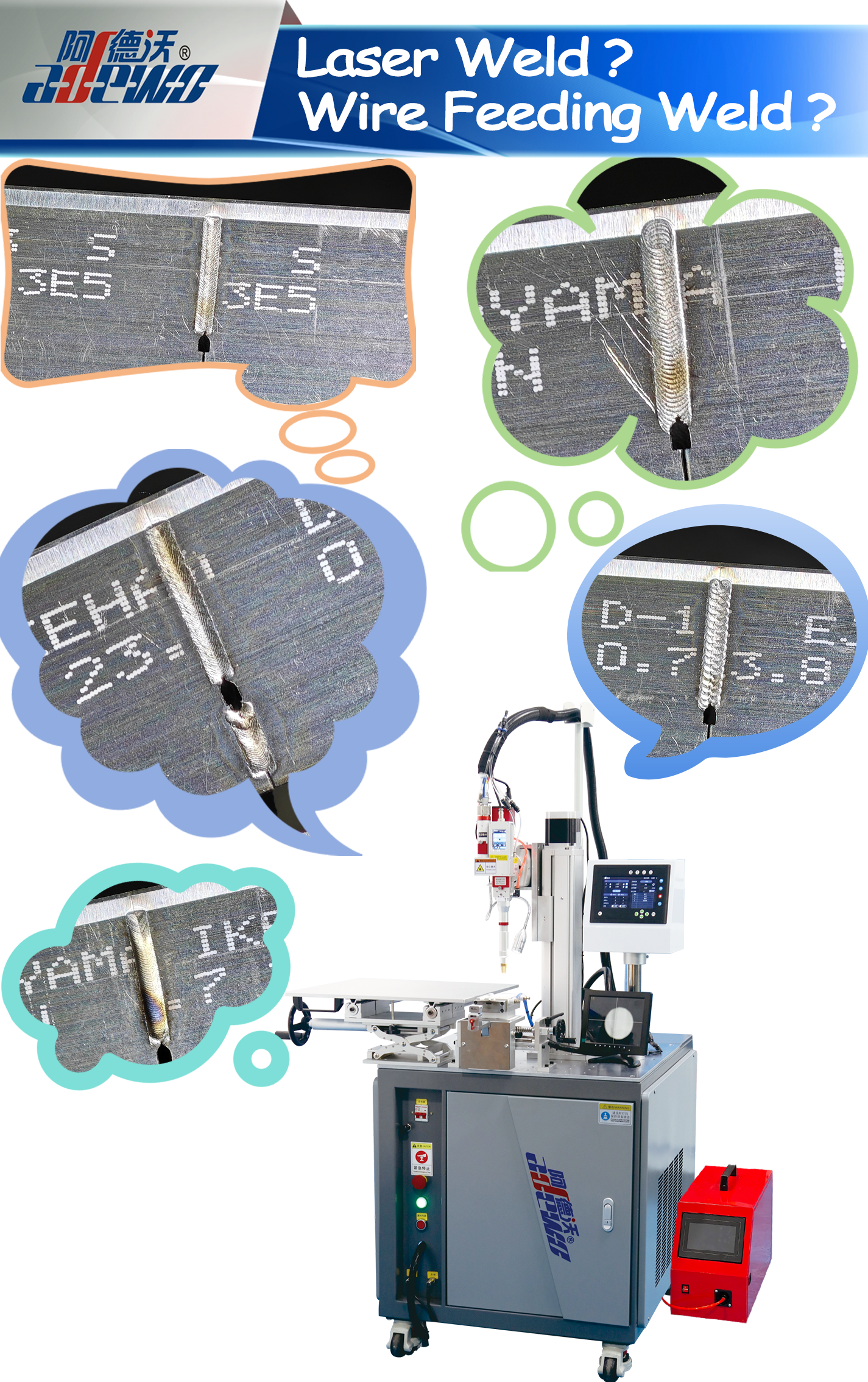 Hàn laze? Mối hàn cấp dây?